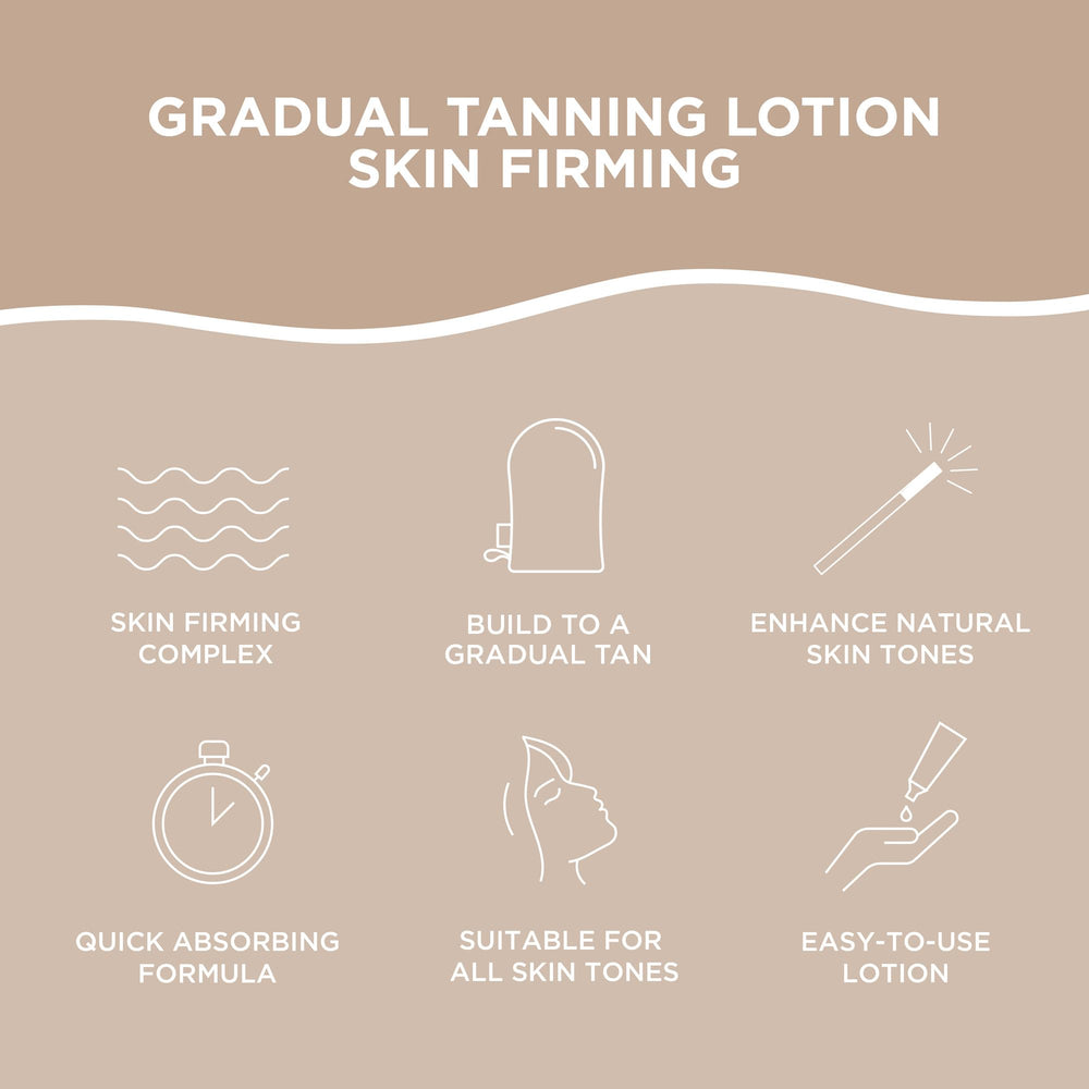 Bondi Sands Skin Firming Gradual Tanning Lotion on arm demonstrates even tone