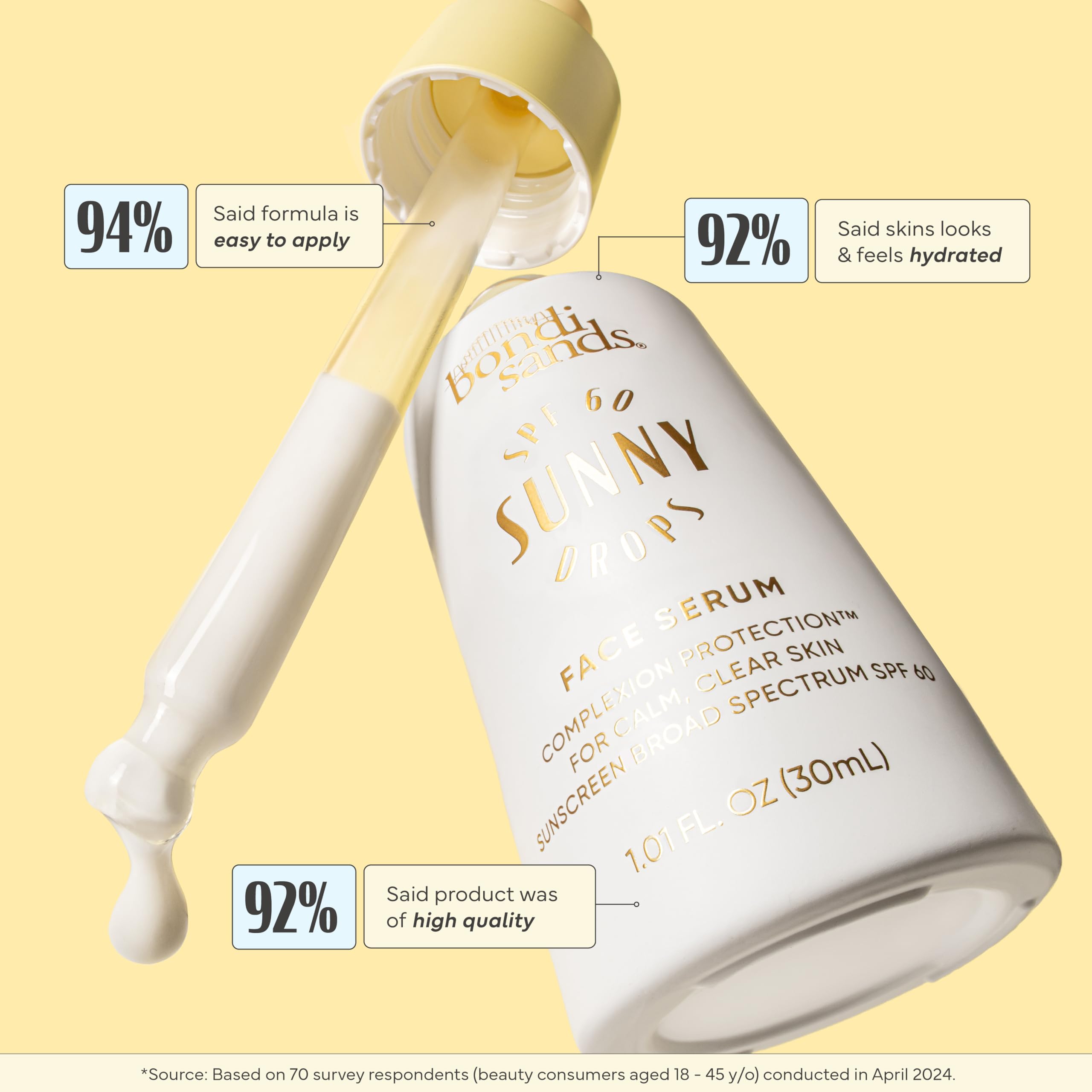 Bondi Sands Sunny Drops fragrance-free formula suited for sensitive skin