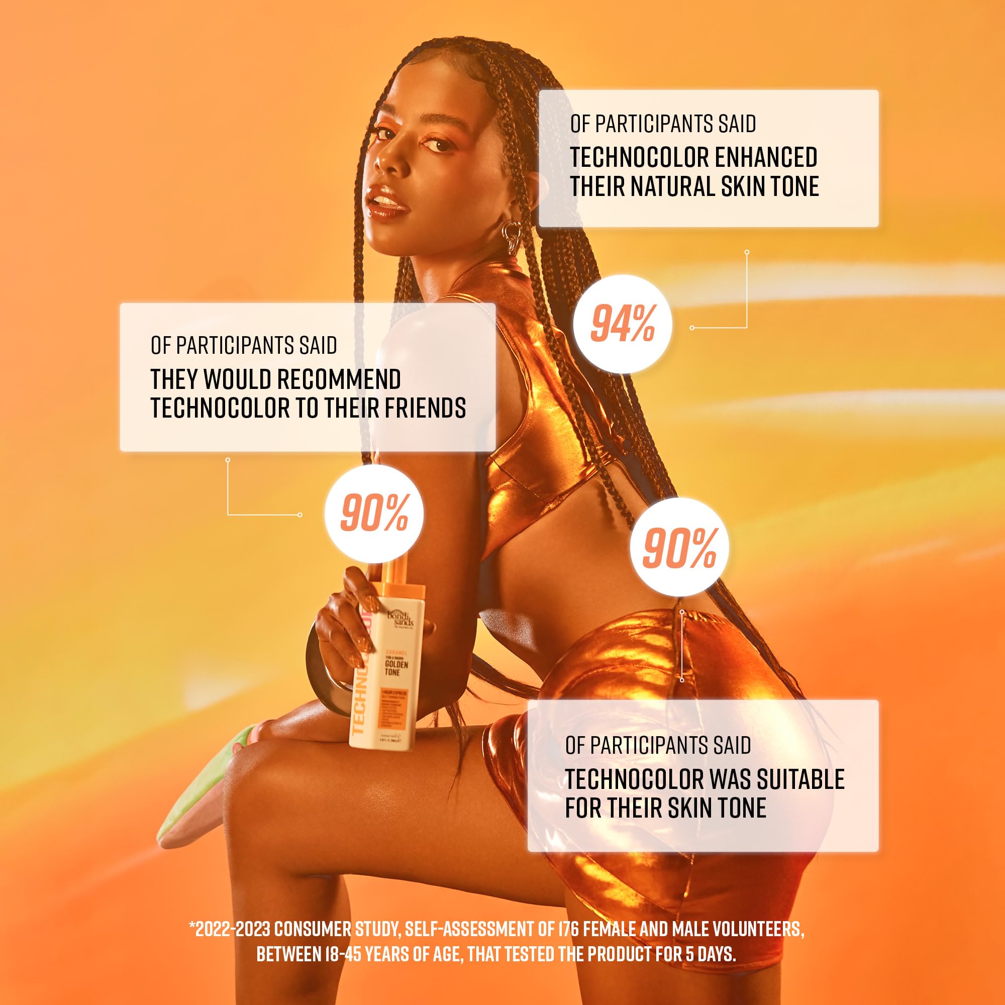 Bondi Sands Technocolor Caramel after-shower glow and hydration on skin