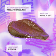 Bondi Sands Technocolor Magenta color develops and can be washed off after 1 hour.