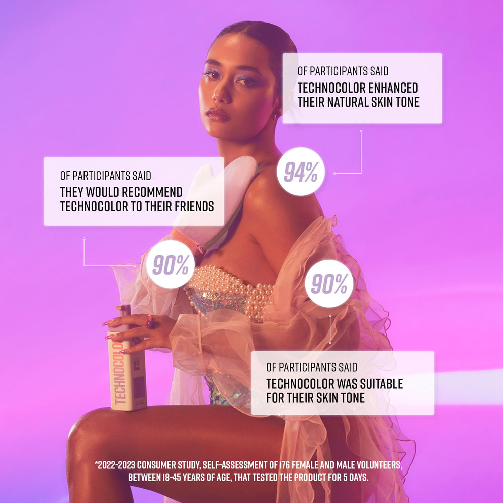 Technocolor Magenta targets olive-to-deep tones for a deep bronzed finish.
