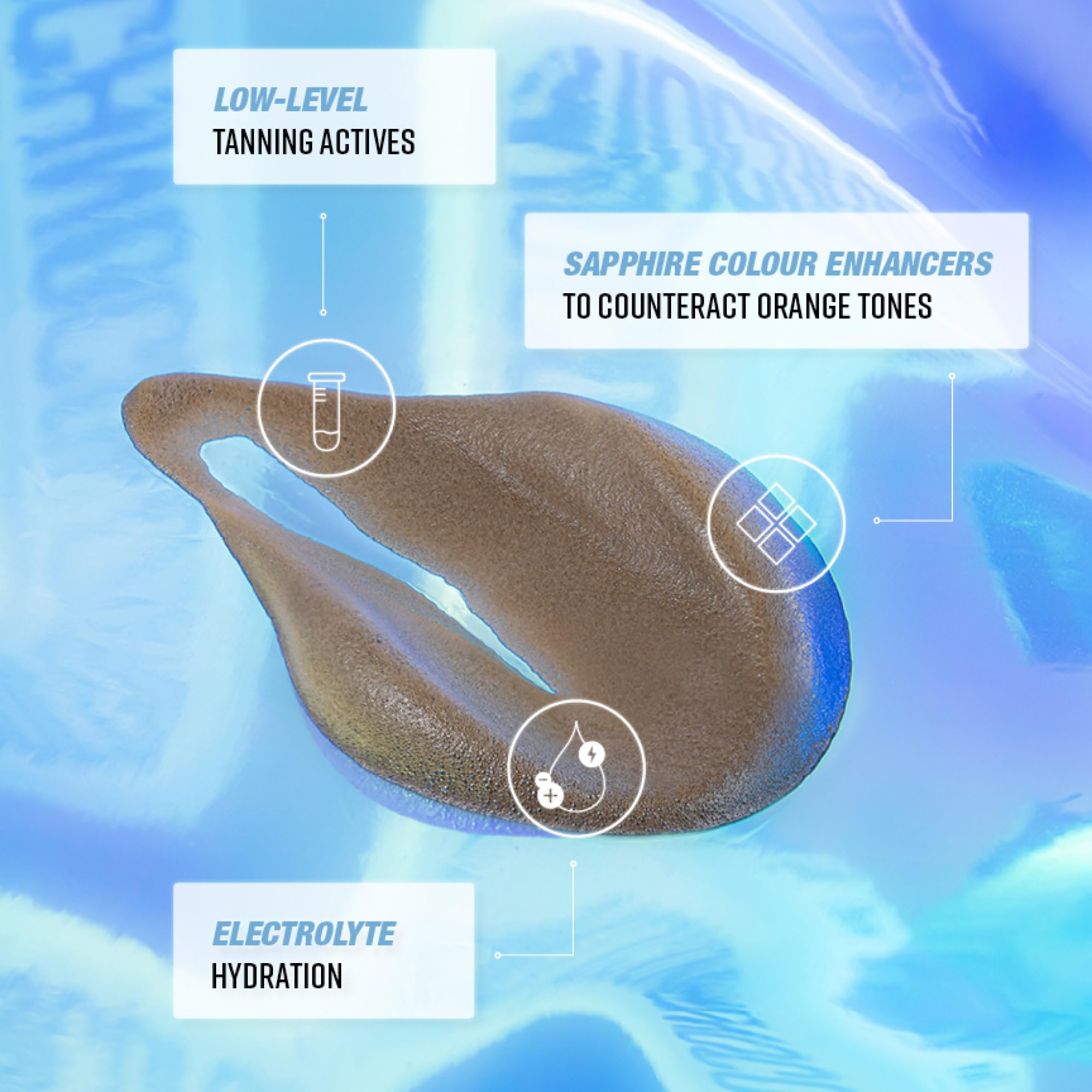 Bondi Sands Technocolor Sapphire rinse-off step with warm water after one hour.