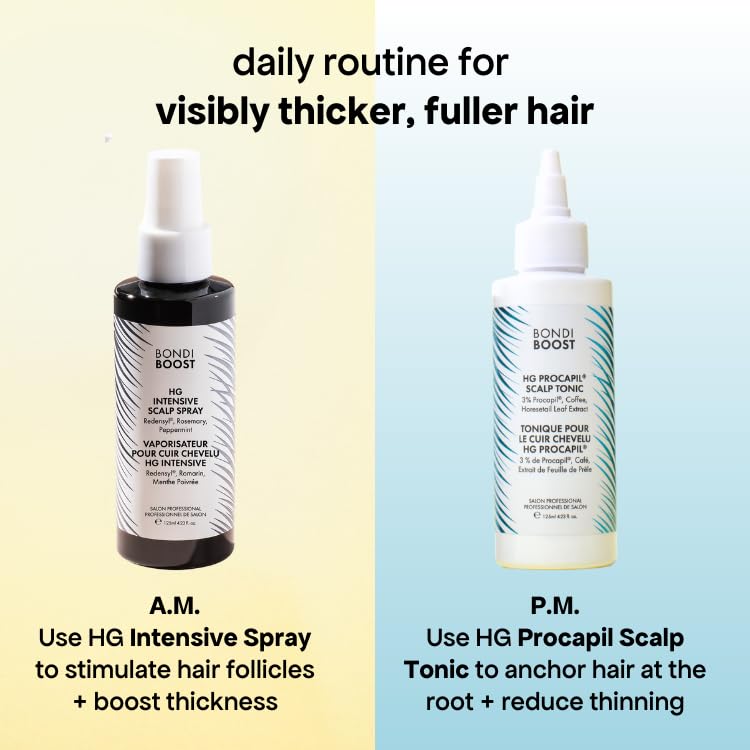 Daily routine setup with Bondiboost Procapil in shower setting