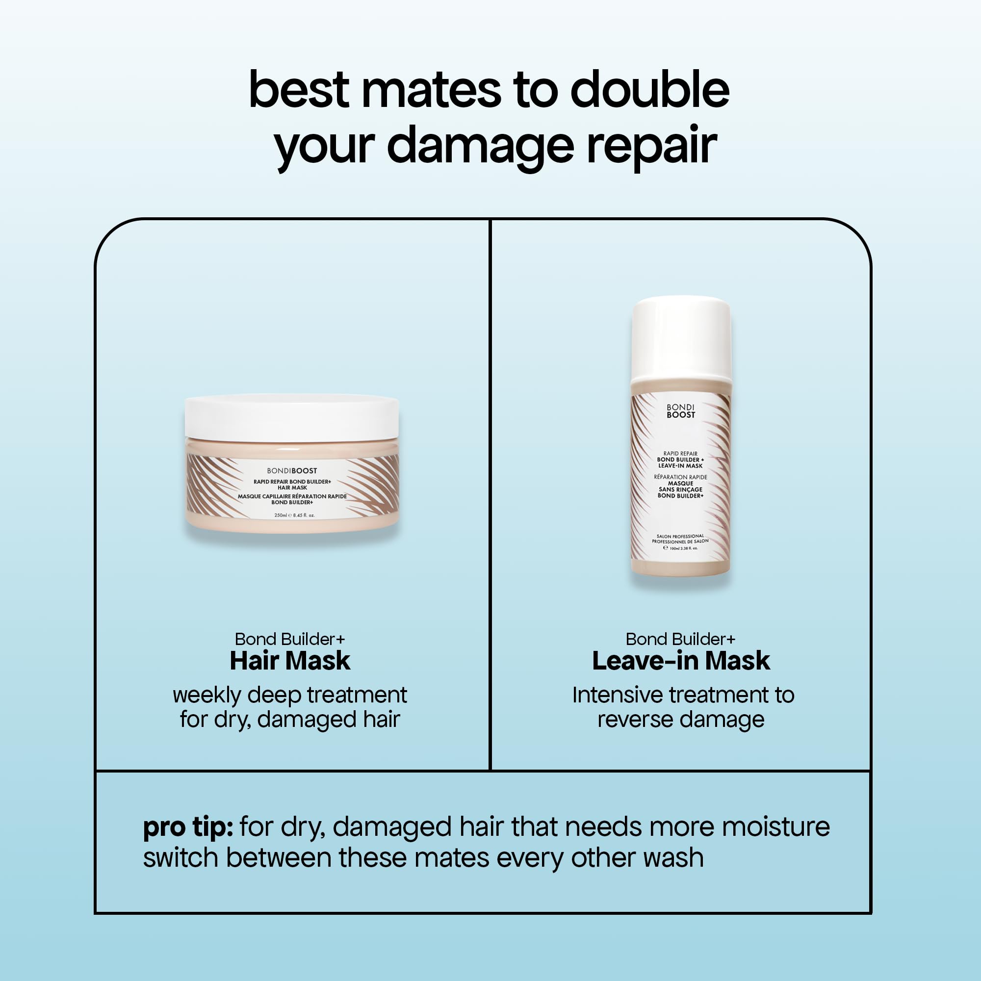 BondiBoost Hair Masque application steps showing root-to-end usage for conditioning