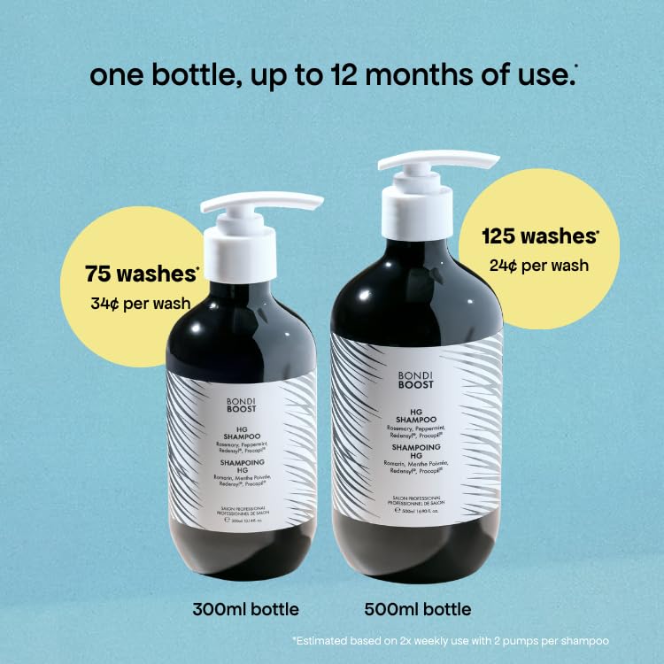 BondiBoost HG clinical results graphic notes less shedding in one month.