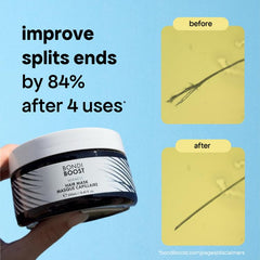 BondiBoost Miracle Hair Mask argan oil icon highlights nourishing ingredient for added shine.