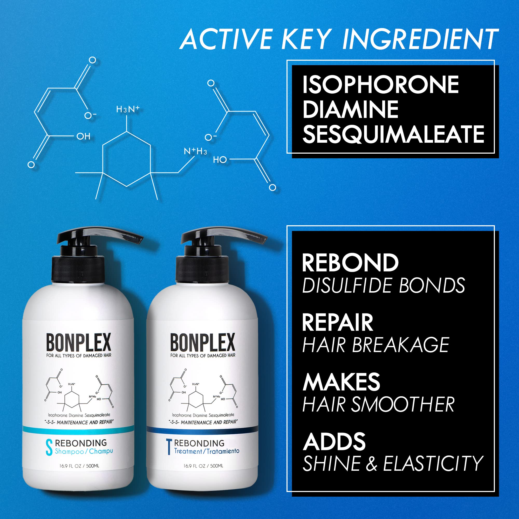 BONPLEX Hair shine closeup indicating improved luminosity and smoother texture.