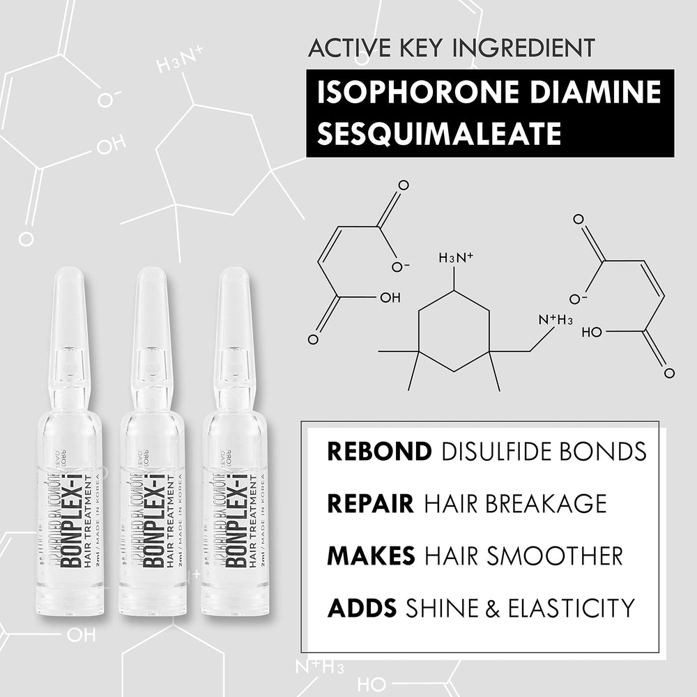 BONPLEX-i ampoule treatment patented ingredient focus emphasizes advanced bond repair.