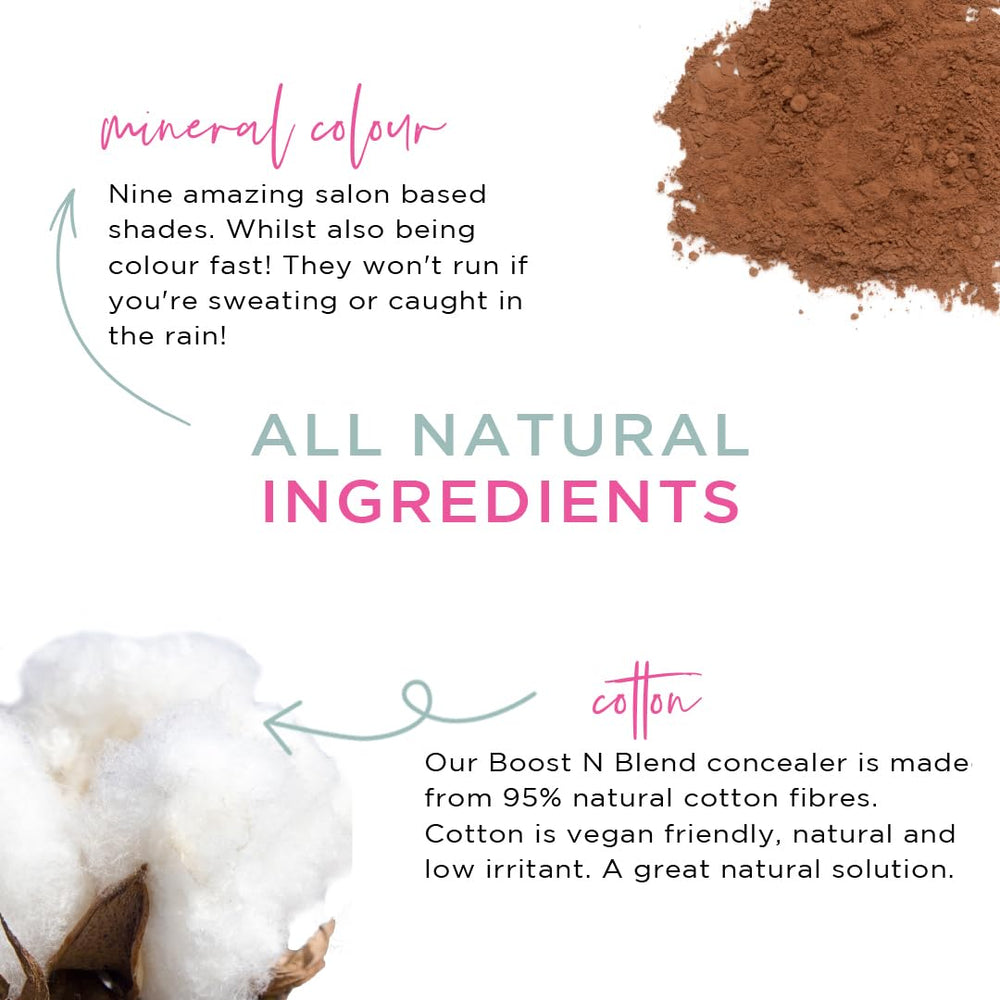 Boost N Blend cotton fibers close-up showing texture for seamless blend.