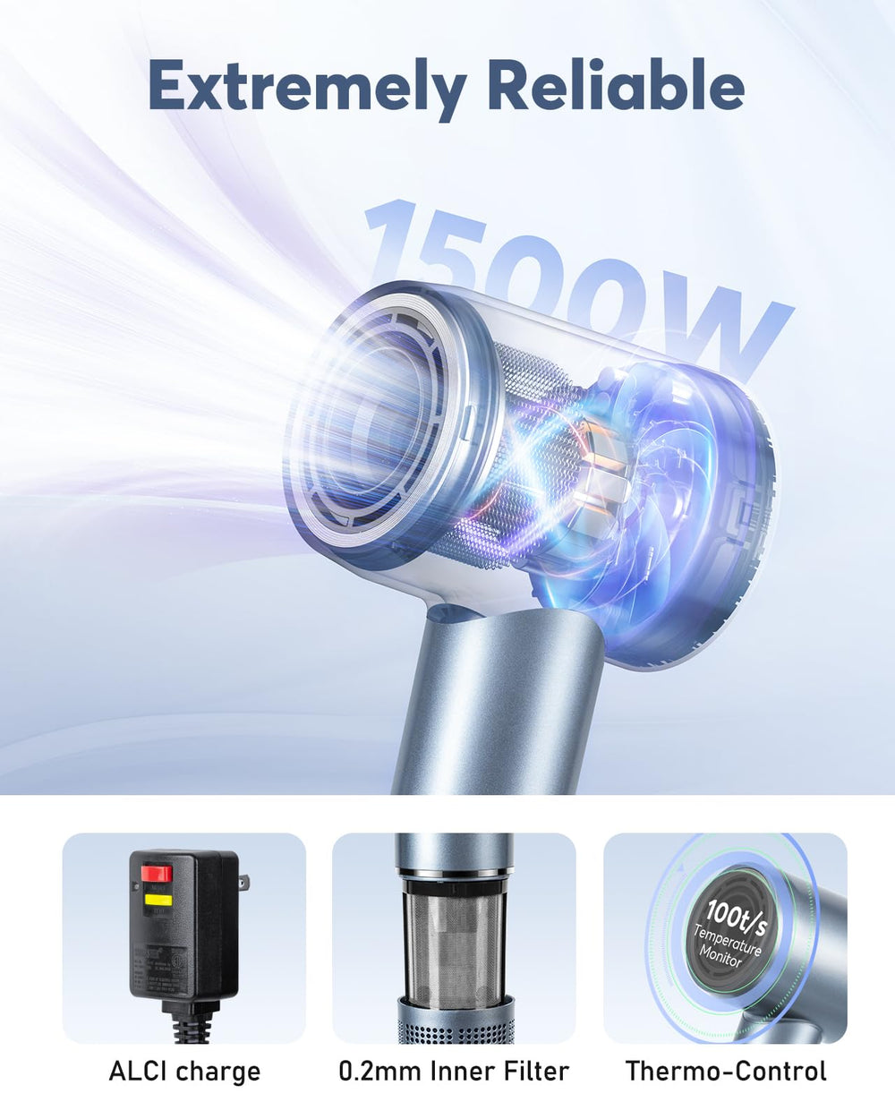 Bopcal compact light-weight design for easy handling and travel