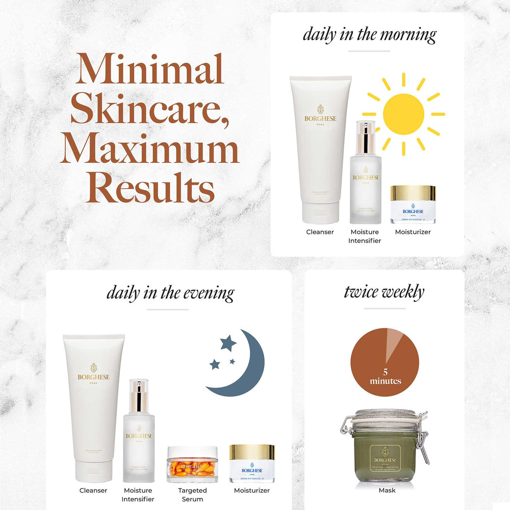 Borghese Italian Recipe Travel Set moisturizer tube providing daylong comfort and hydration.
