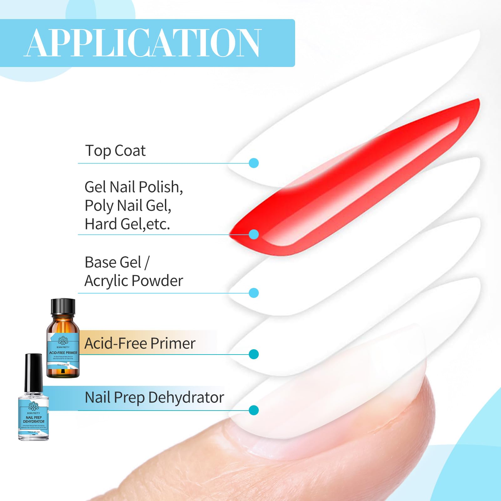 Application of Born Pretty acid-free primer for a smooth nail bed.