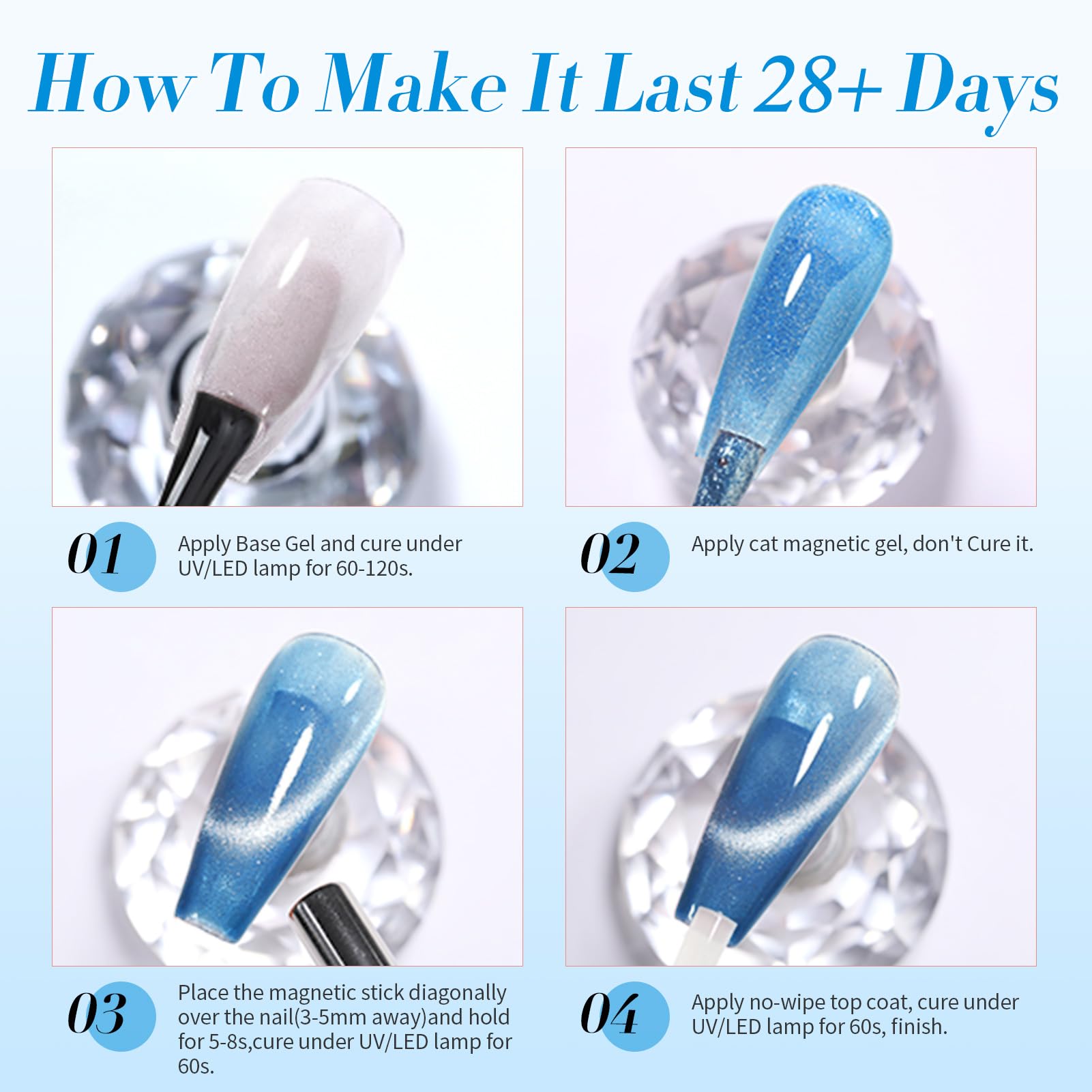 Born Pretty Blue Series long-lasting gel for 21-28 days of shine