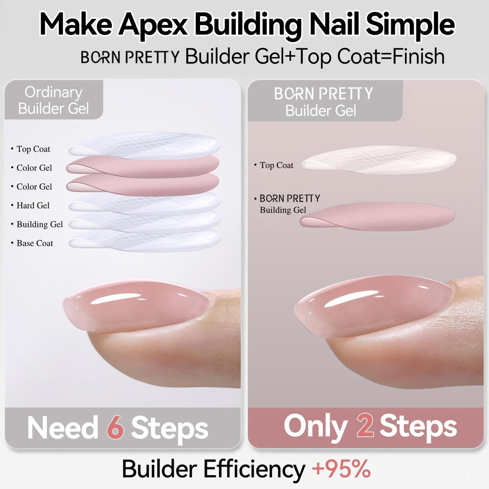 Rhinestones are securely held by the gel during design setup.
