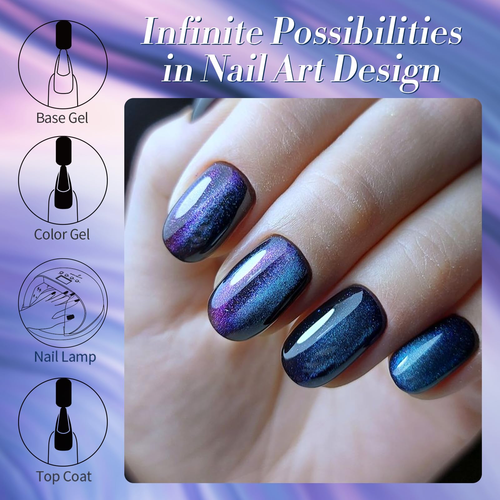 Born Pretty Chameleon Gel Nail Polish gift packaging suitable for gifting