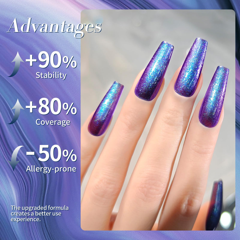 Born Pretty Chameleon Gel Nail Polish nano tech formula description for smooth application