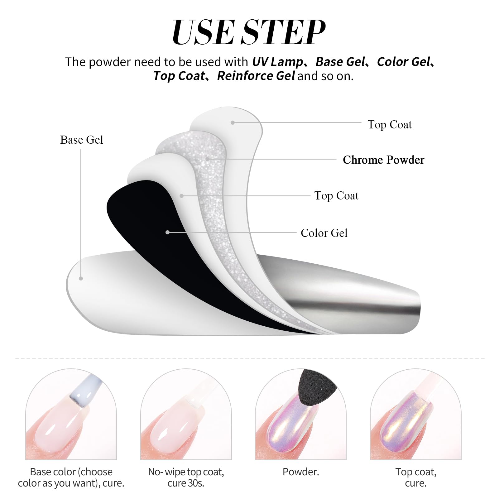 Born Pretty glossy pearlescent powder boosts natural or artificial nails.