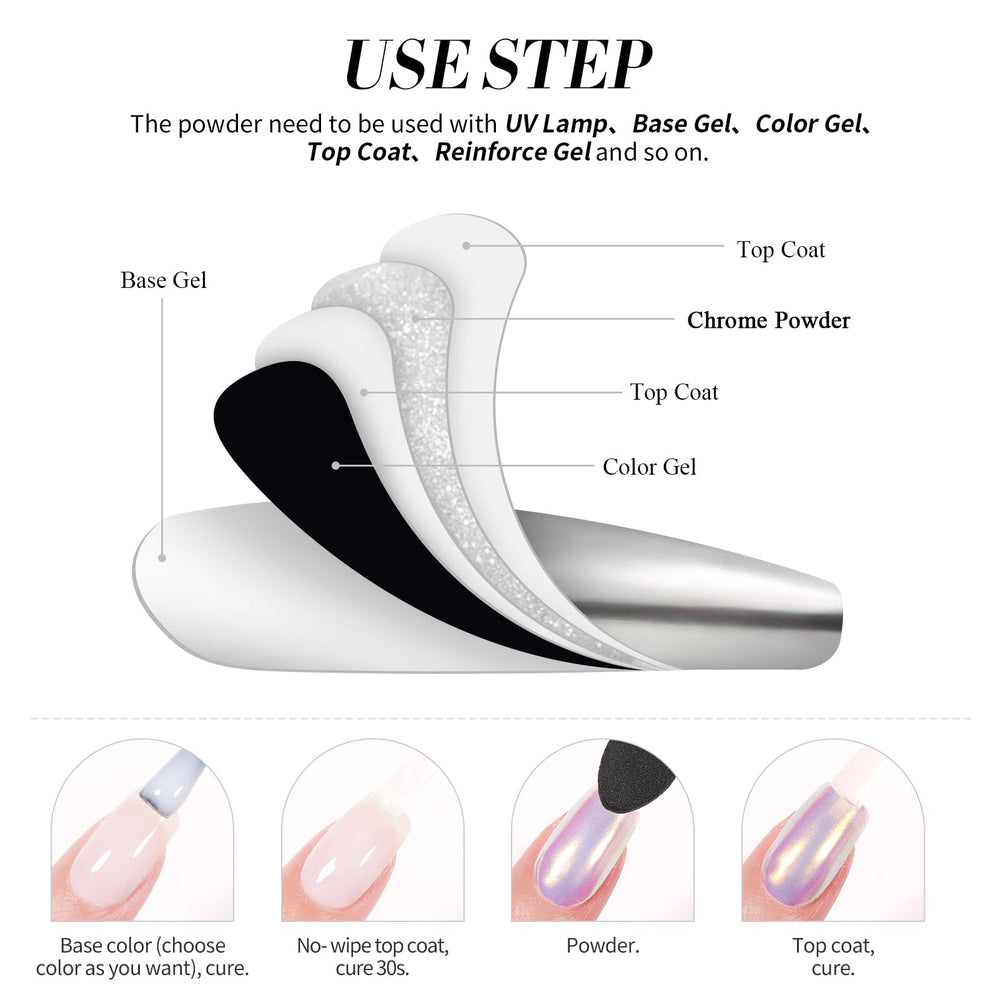 Born Pretty glossy pearlescent powder boosts natural or artificial nails.