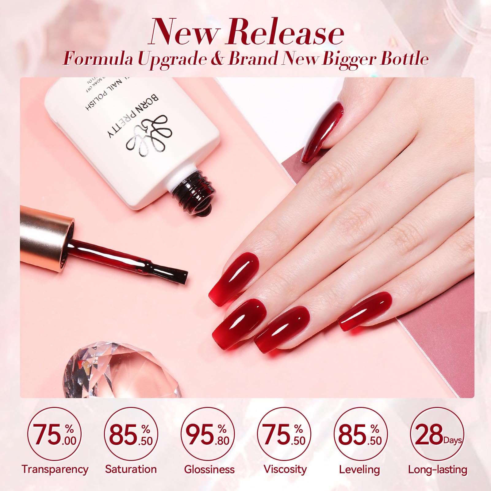 Born Pretty long-lasting gel finish stays shiny with proper base and top coats