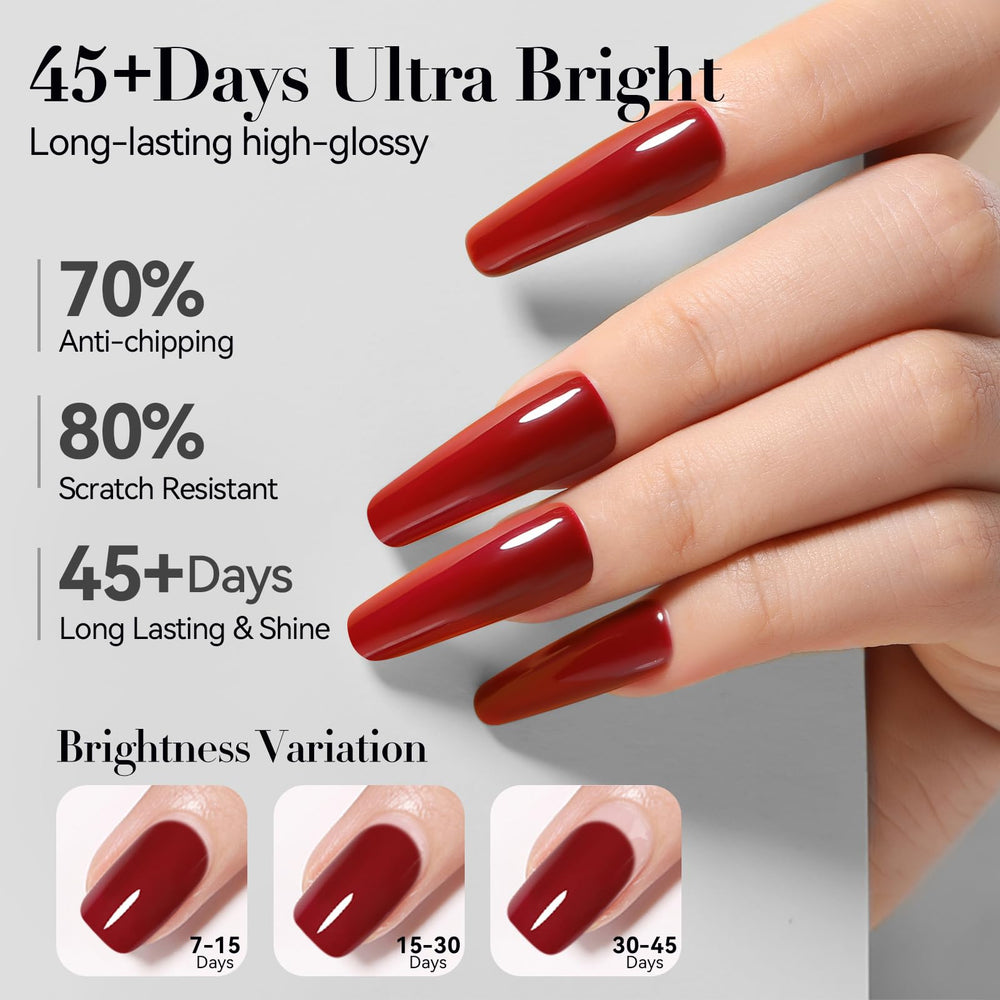 Born Pretty Manicure Close-up shows smooth even finish