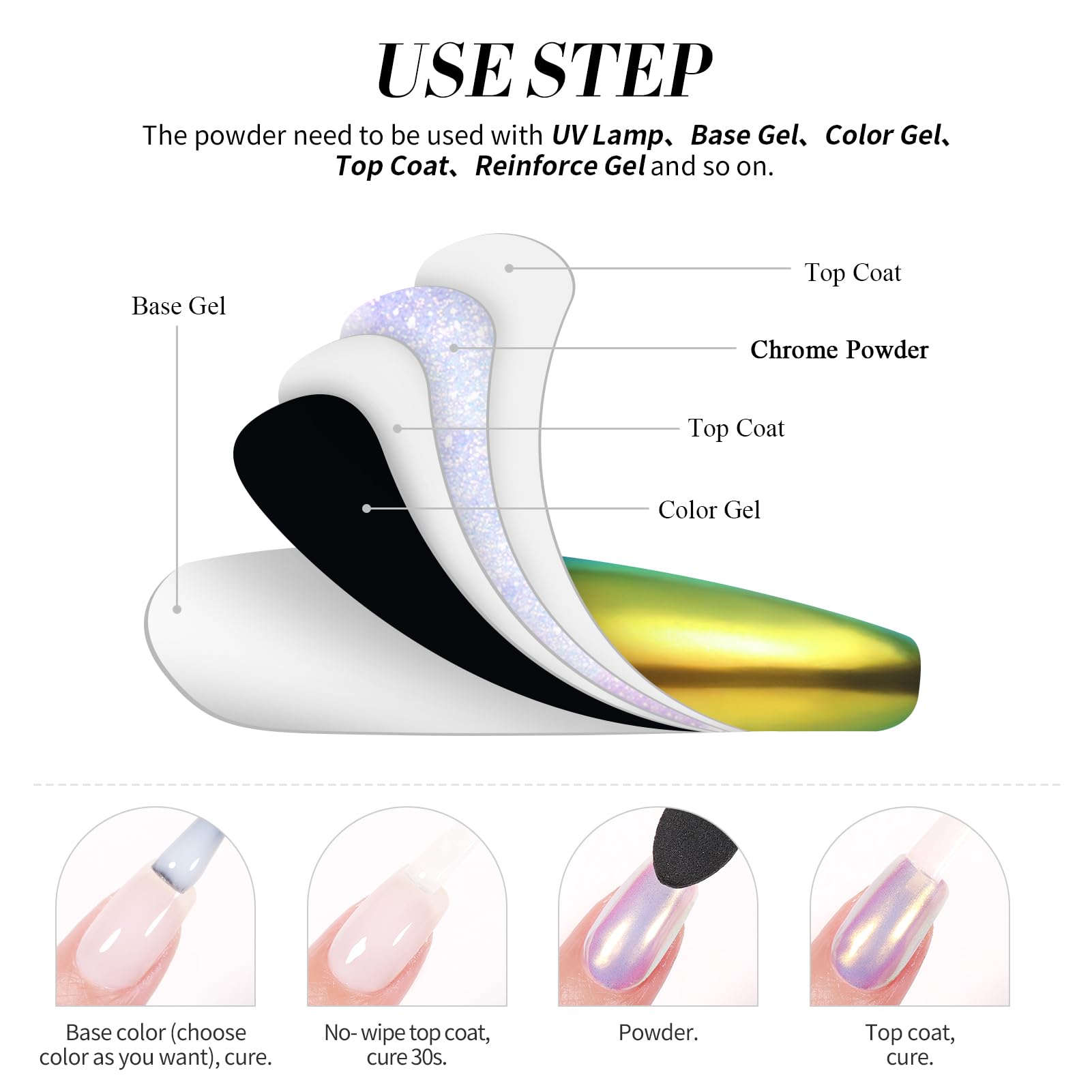 Born Pretty glitter dust kit for creative nail designs