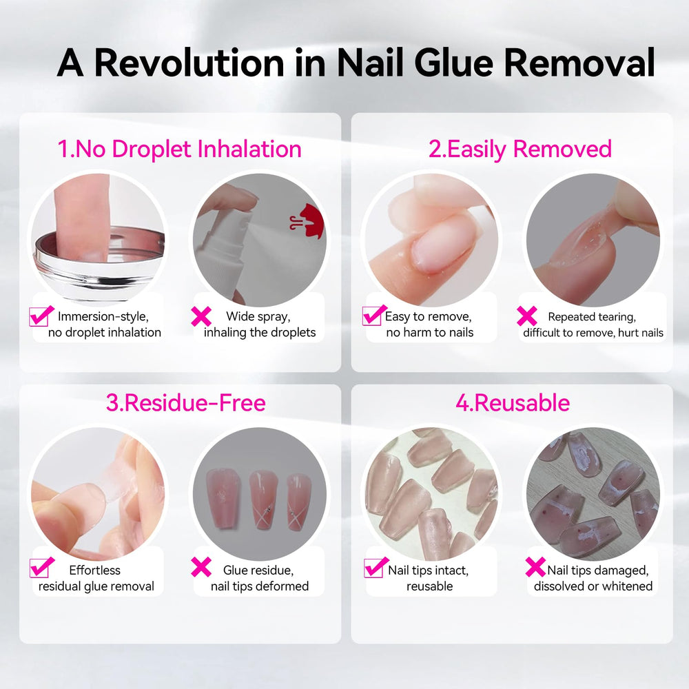 Dropper cap enables controlled, mess-free use of Born Pretty remover