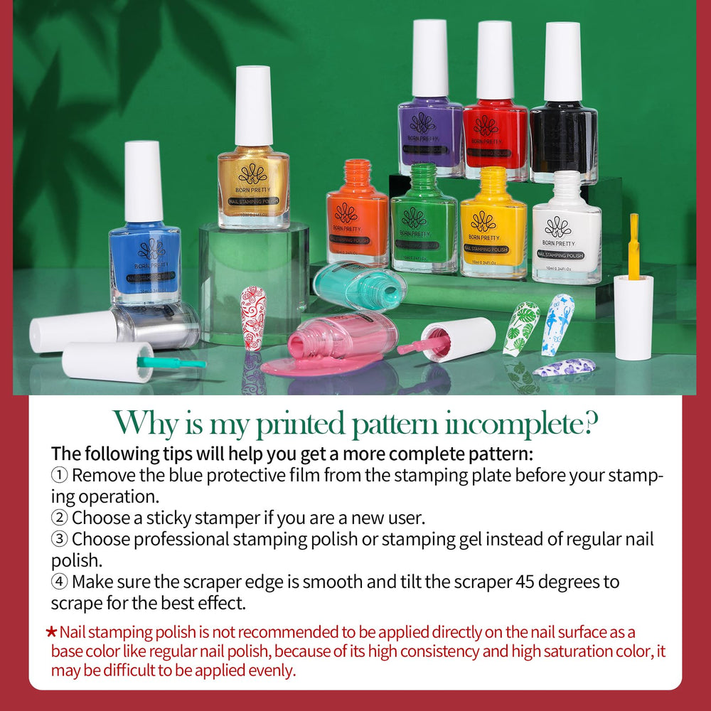Born Pretty gift-set appeals to nail art enthusiasts and creators.