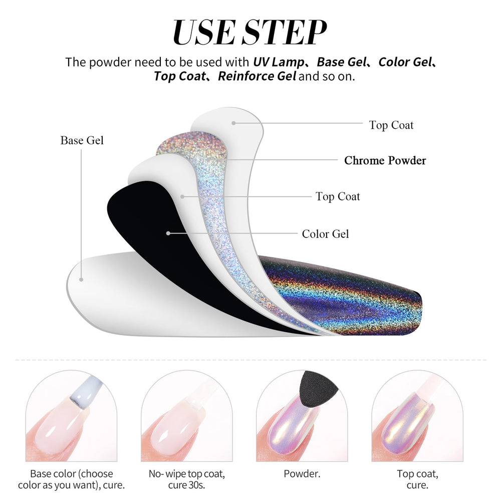 Born Pretty packaging showing contents of 1 jar holographic nail powder
