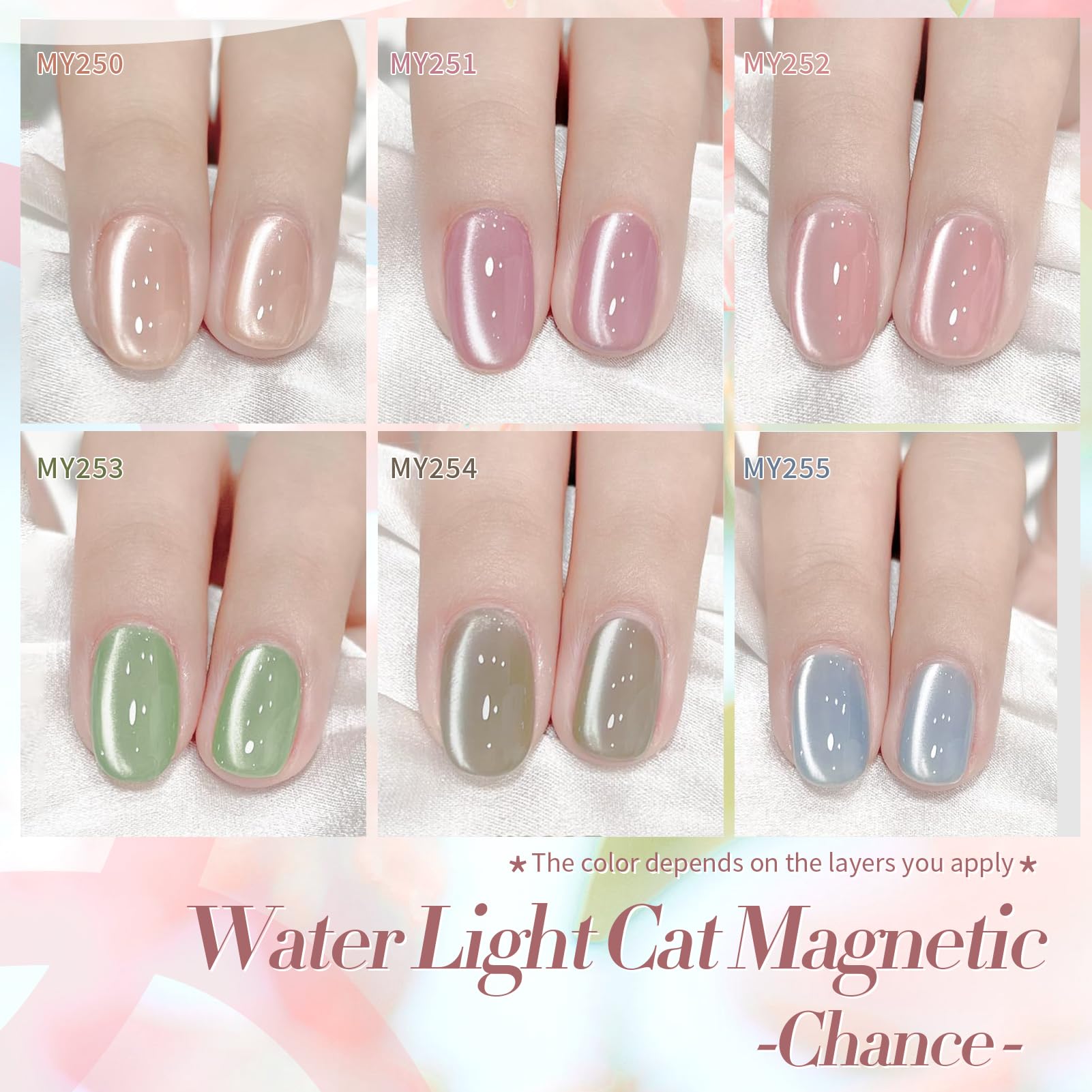 Born Pretty Pastel Magnetic Gel texture close-up with jelly beads and shimmer