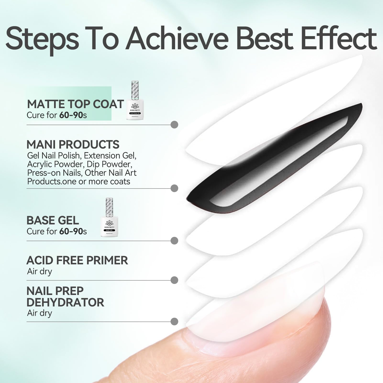 Salon-quality finish at home with Born Pretty matte top coat