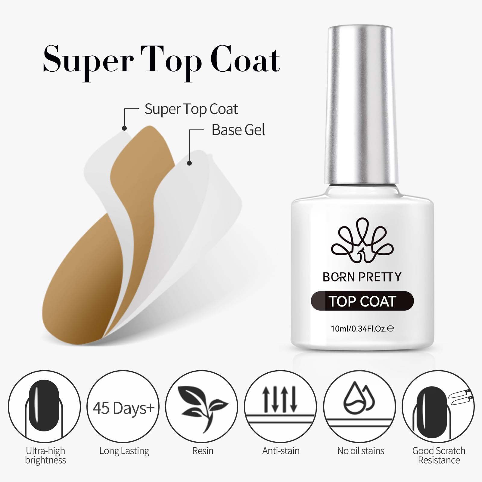 Born Pretty Top Coat gloss finish protects against chipping