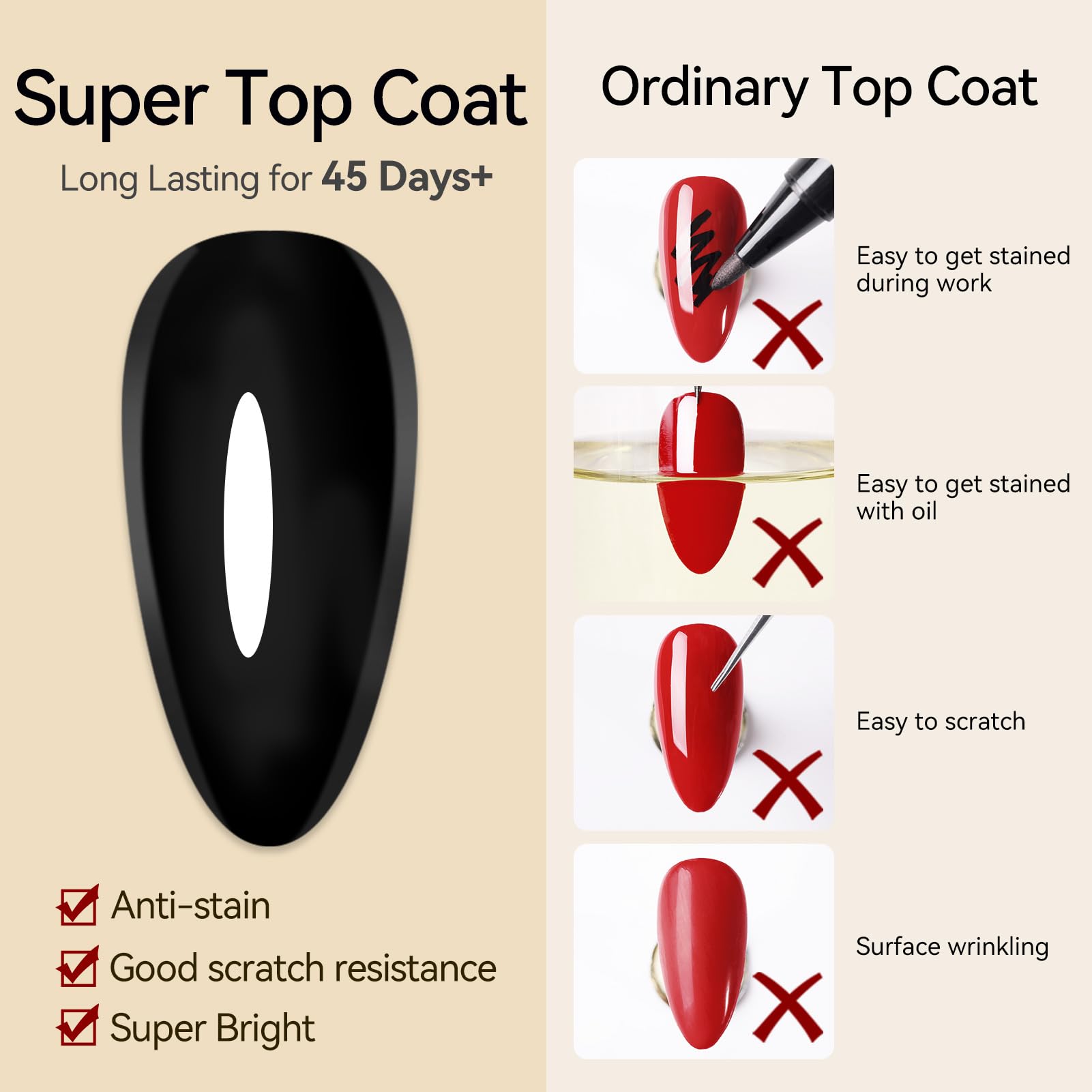 Born Pretty Top Gel tacky base layer helps next coats cling.