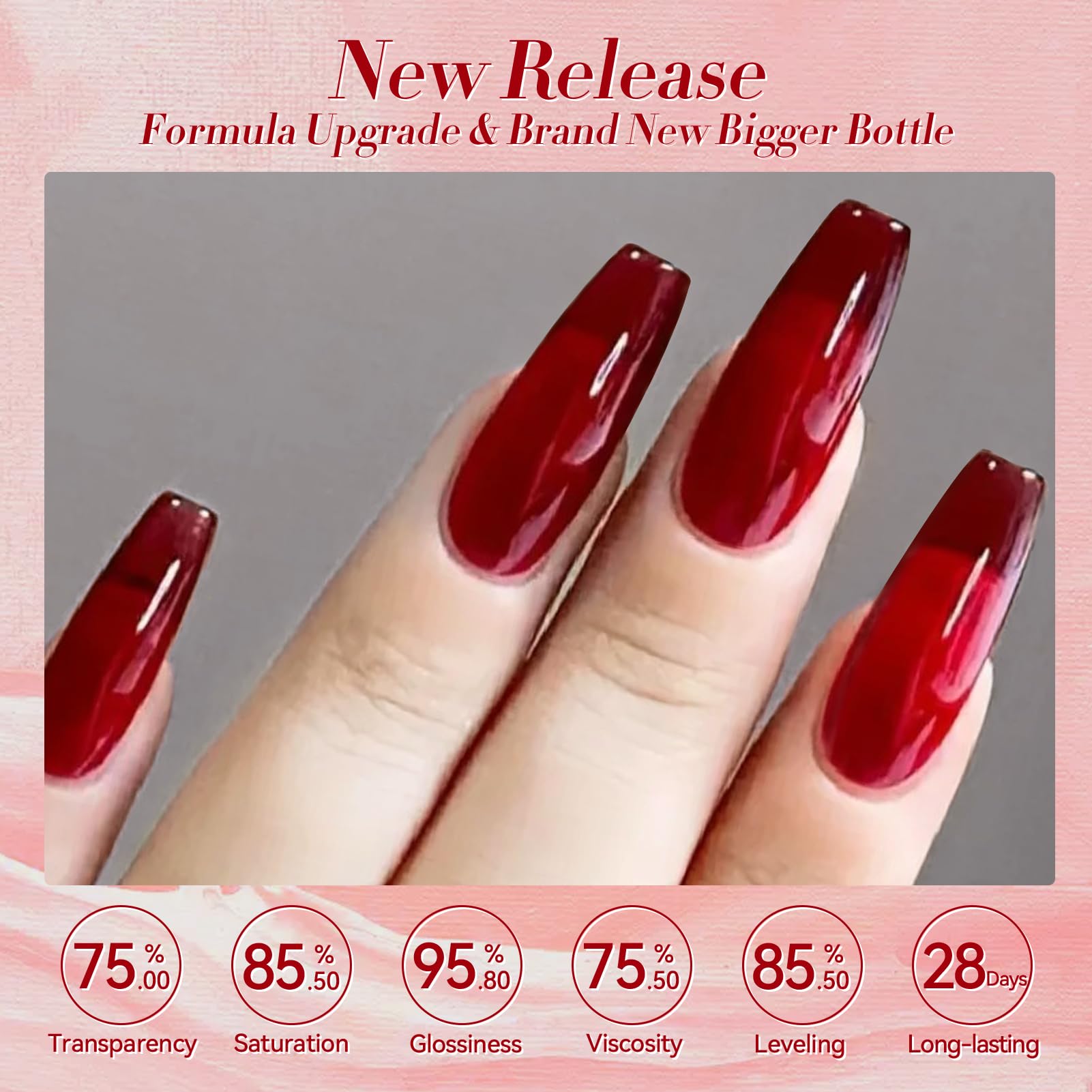 Born Pretty UV LED cure bottle demonstrates quick, durable curing for nails