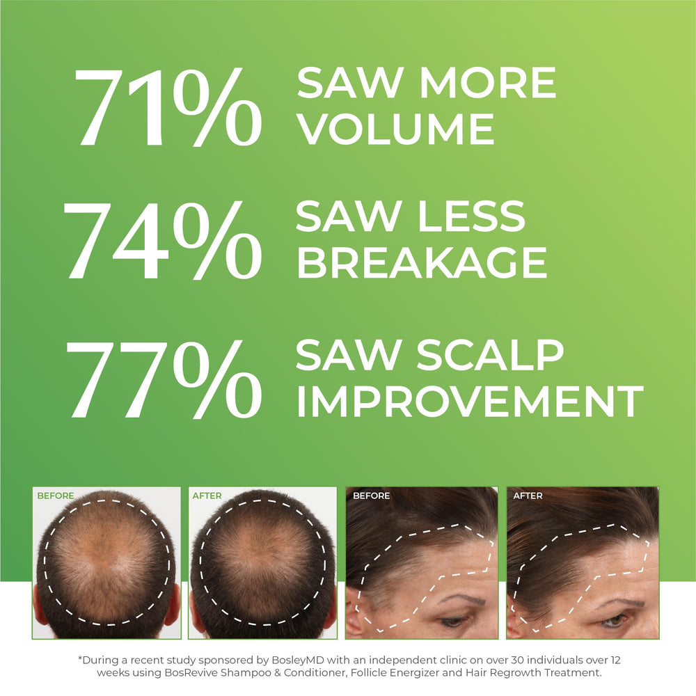 BosleyMD ingredients panel showcases biotin, caffeine, and plant extracts for scalp vitality.