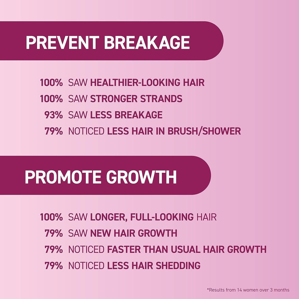 BosleyMD MendXtend hair strands close-up show strengthened strands after use.