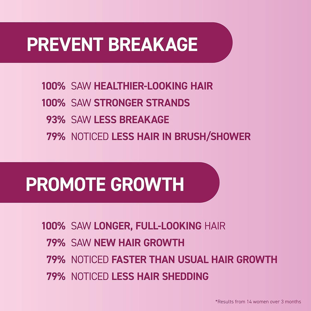 BosleyMD MendXtend hair strands close-up showing strengthened texture.
