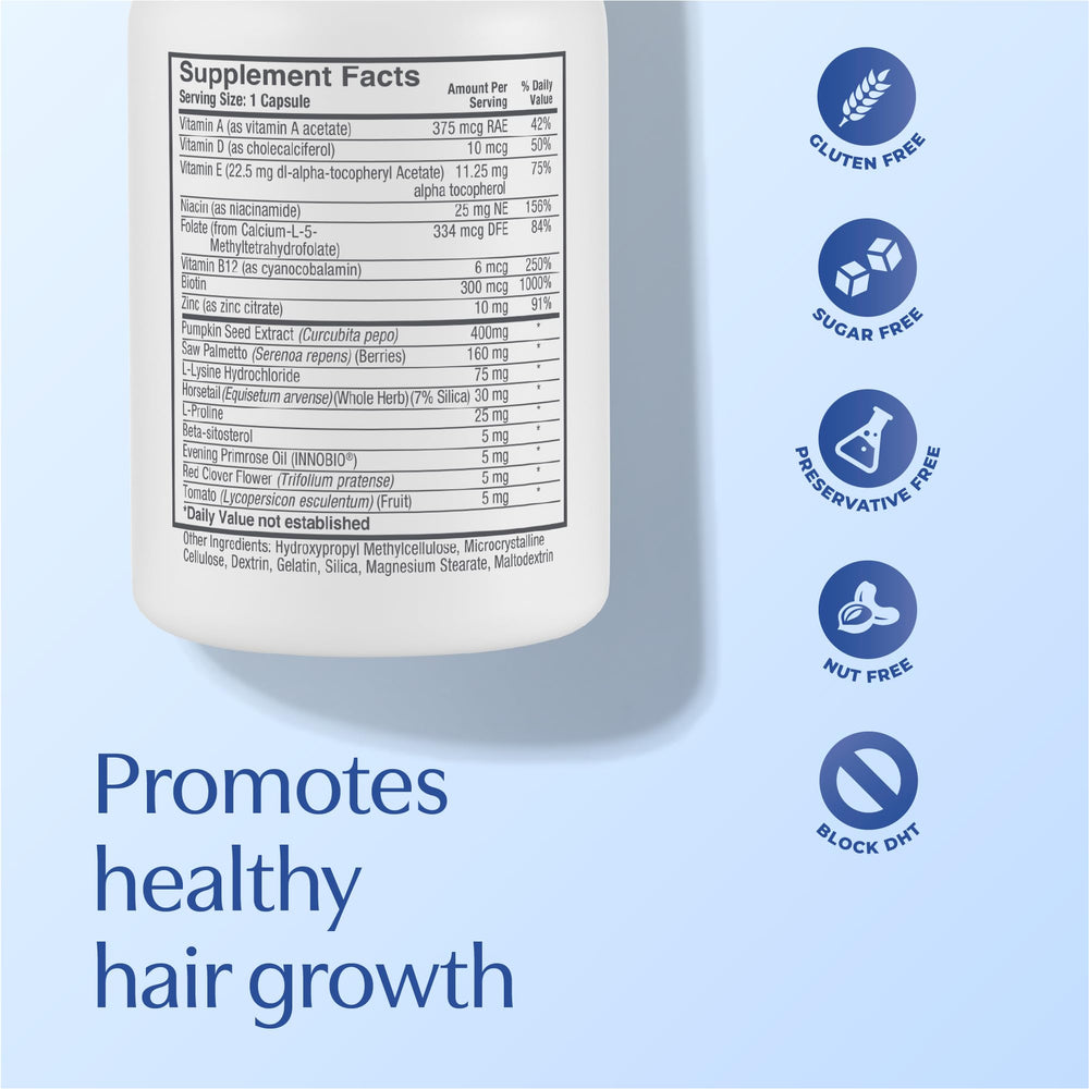 Back of box showing BosleyMD Pro doctor-recommended branding.