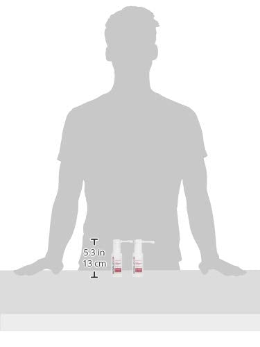 BosleyMD follicle-activation concept represented by illustration.