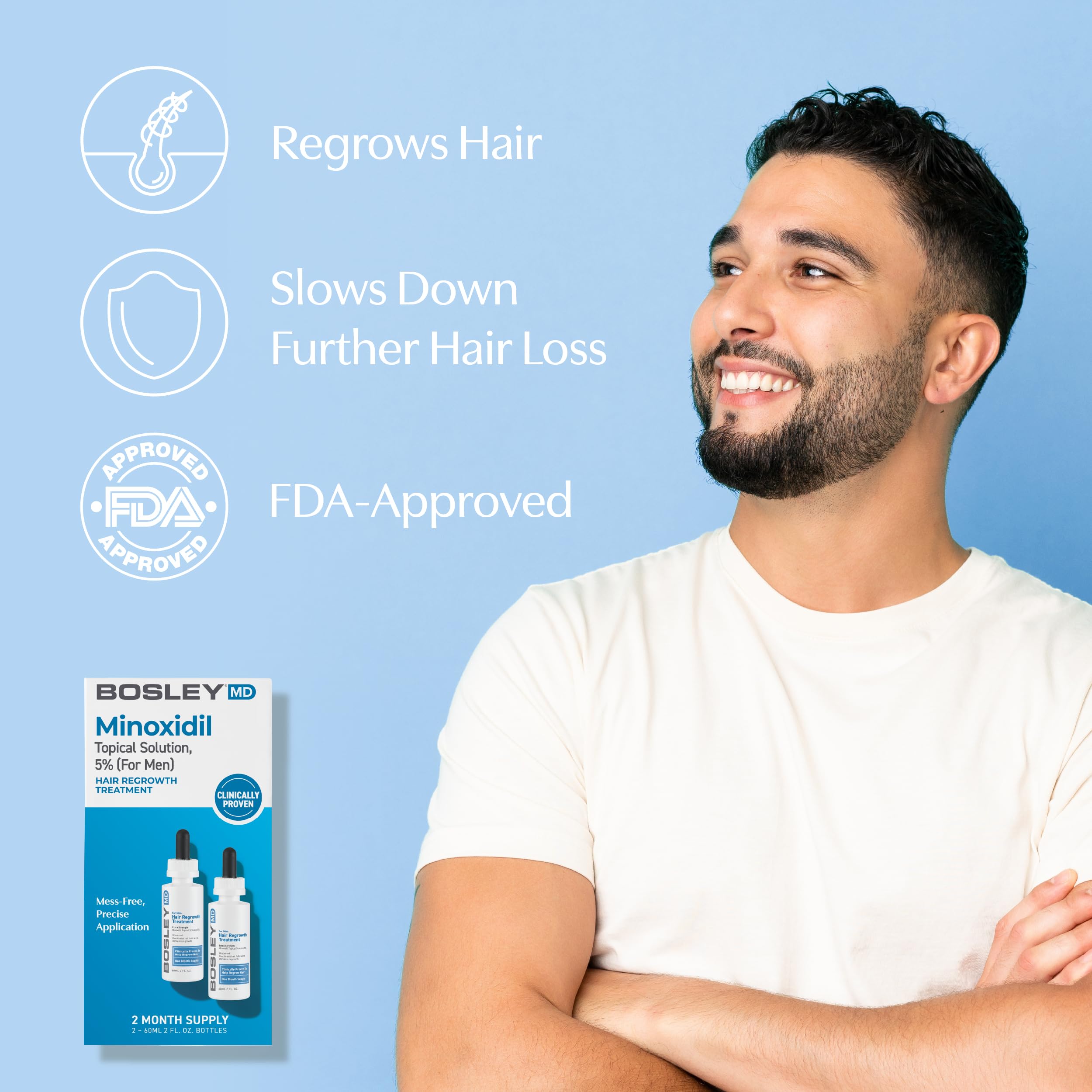 BosleyMD professional-strength box highlights men's hair regrowth packaging.