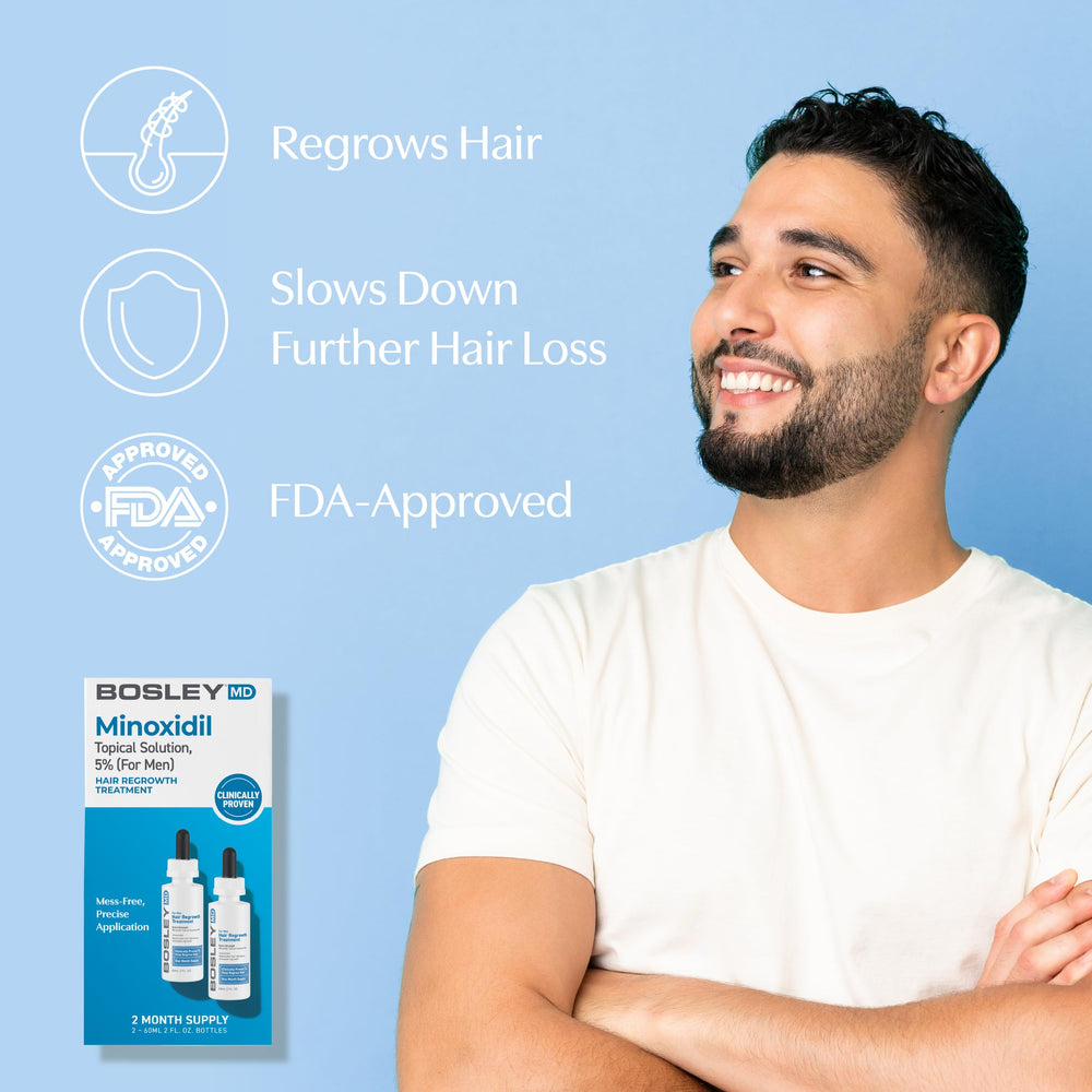 BosleyMD professional-strength box highlights men's hair regrowth packaging.