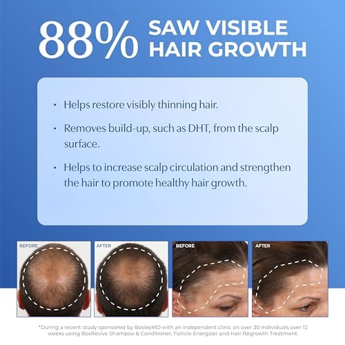 BosleyMD Thickening Treatment applying foam to roots for even coverage.