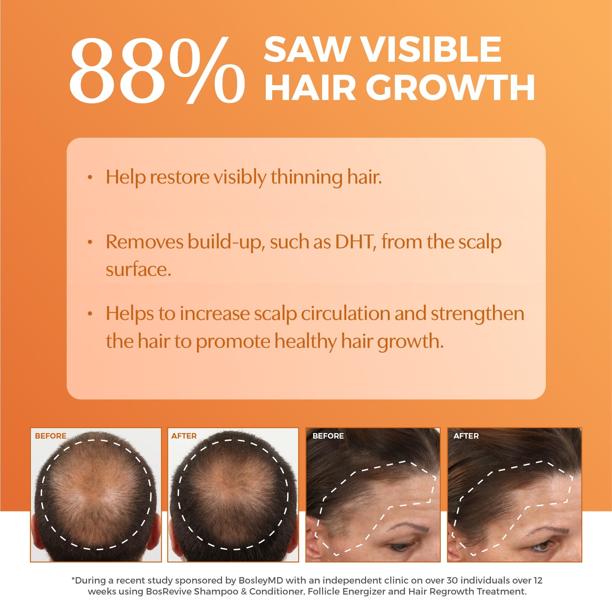 BosRevive bathroom setting emphasizes daily luxury for color-treated hair