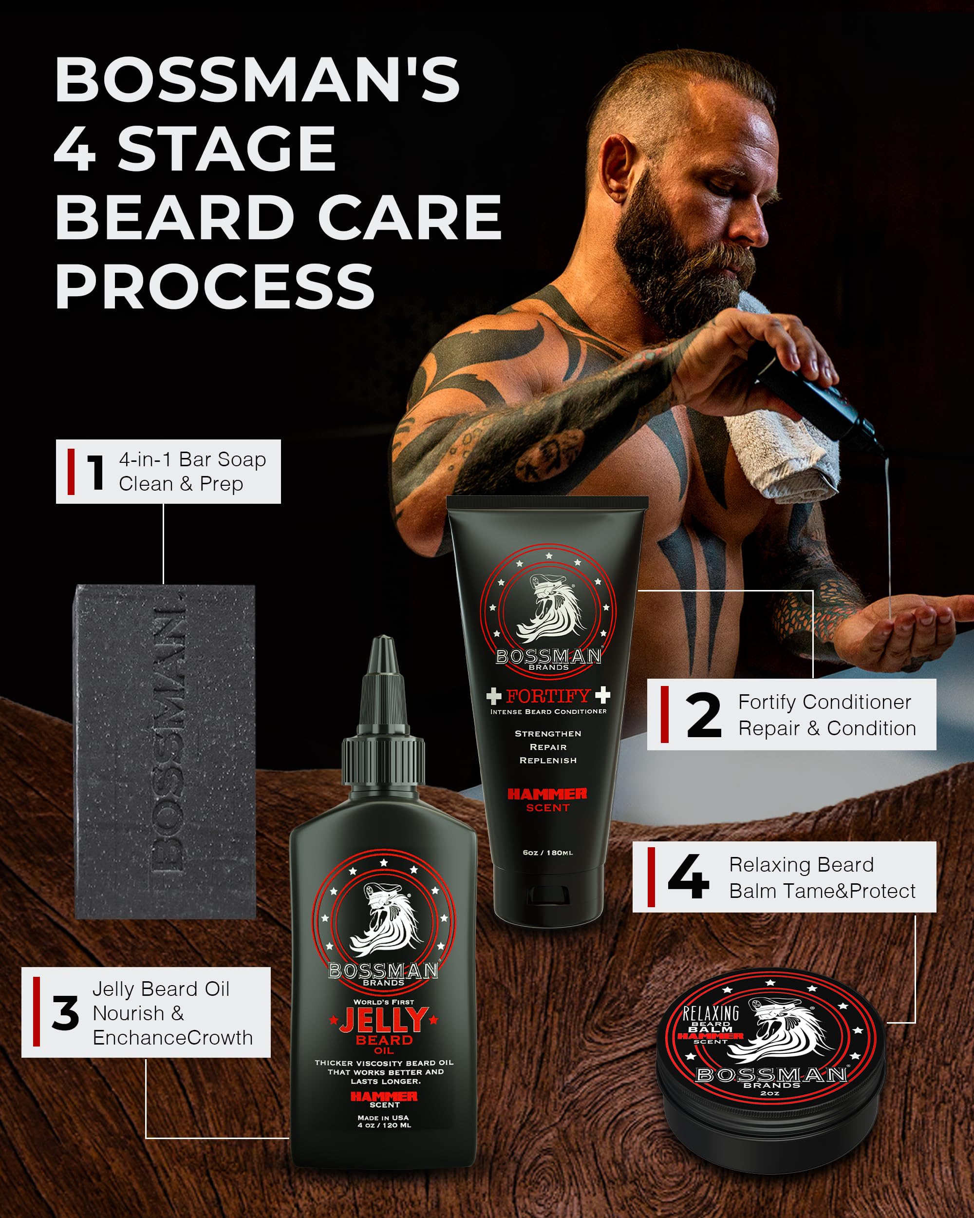 Groomed beard with Bossman duo demonstrates improved control and appearance.