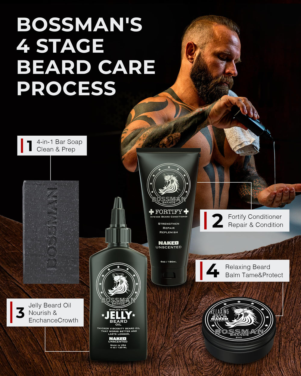 Beard grooming routine featuring Bossman jelly oil for a polished finish.