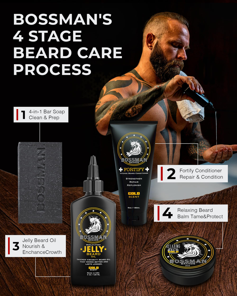 Bossman grooming kit ready for daily routine.