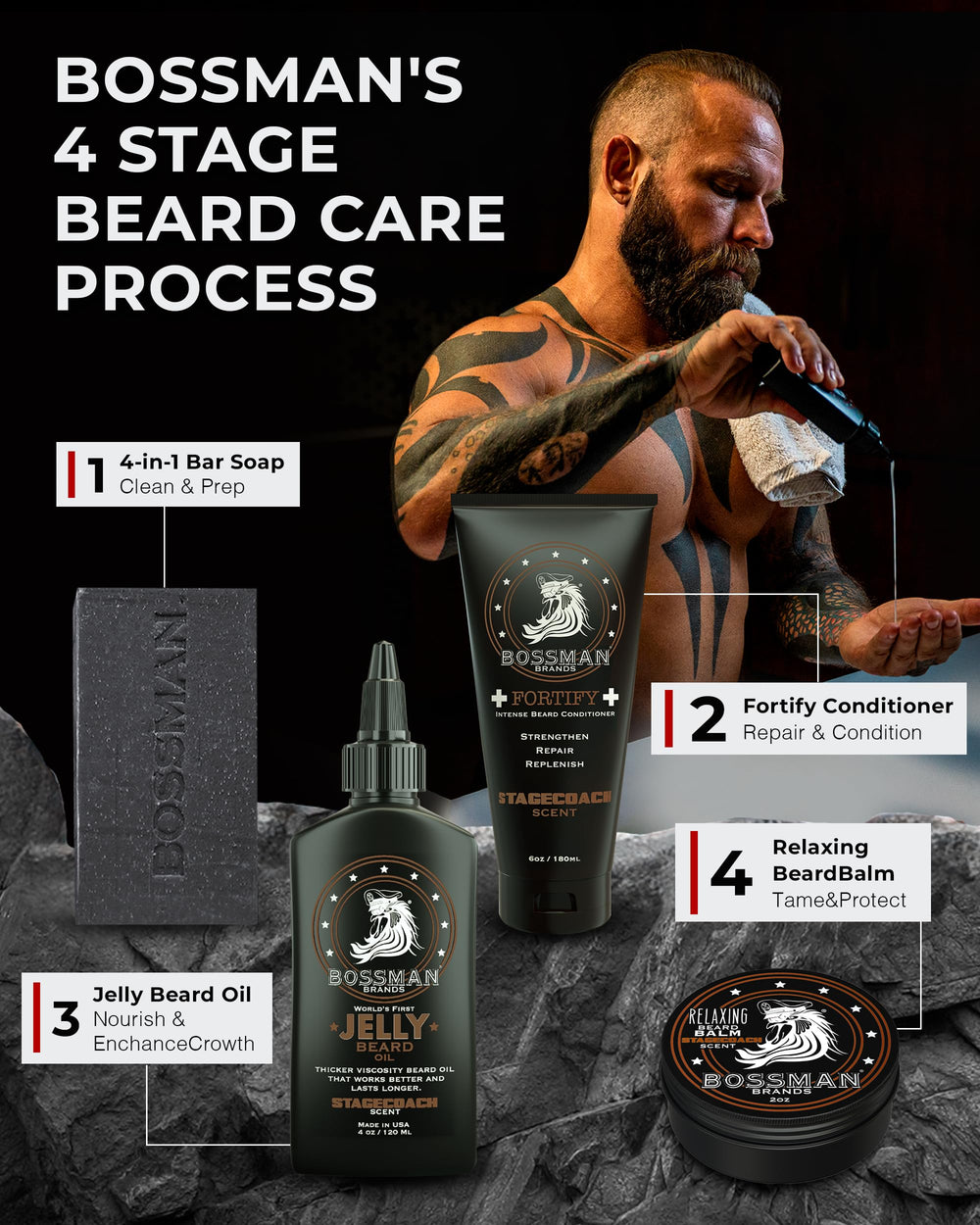 Bossman Essentials application scene shows easy oil and balm use
