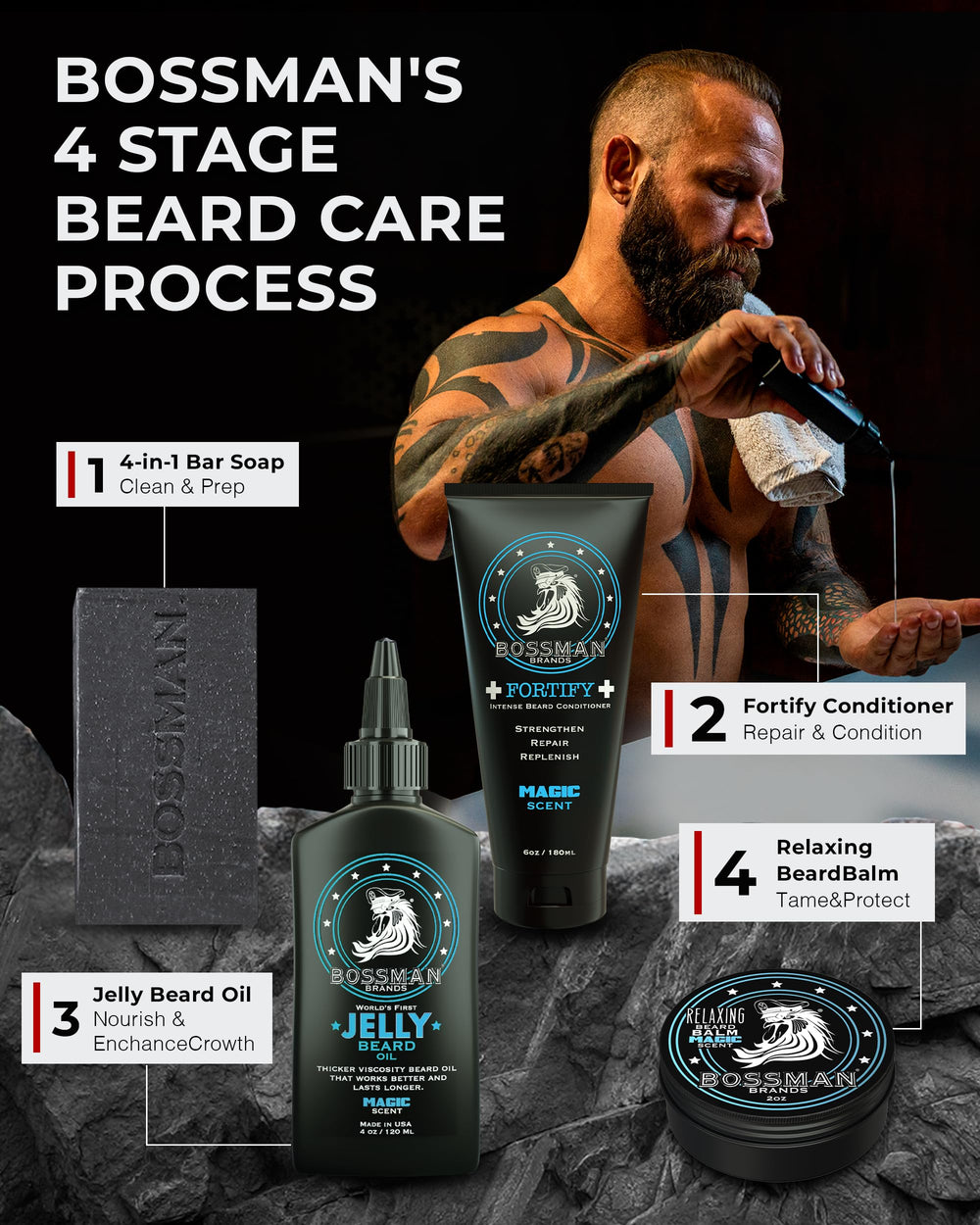 Scent note of sandalwood and vanilla in Bossman Fortify Intense Beard Conditioner