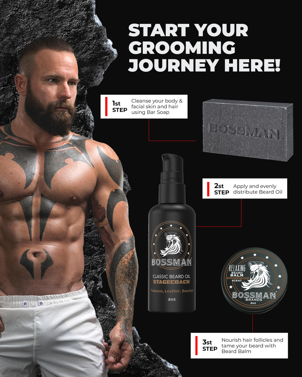 Gift-set box showcases Bossman branding and Stagecoach scent for gifting.
