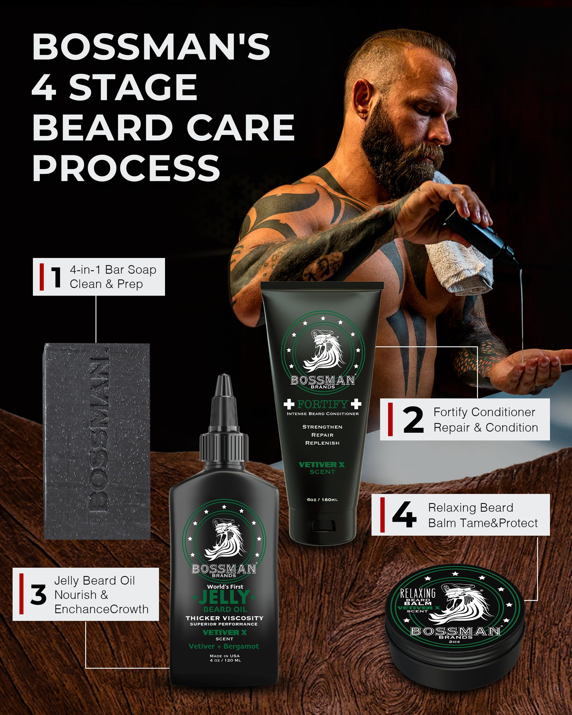 Bossman Relaxing Beard Balm packaging highlights USA-made quality and care.