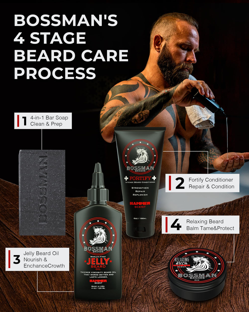 Bossman USA-made label conveys ethical production and cruelty-free testing for discerning shoppers